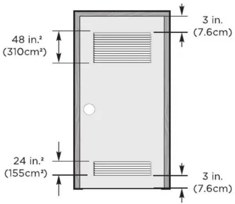 MIDEA MLTW45A2BWW - Dimensions de la rondelle et mesures d'installation - 3