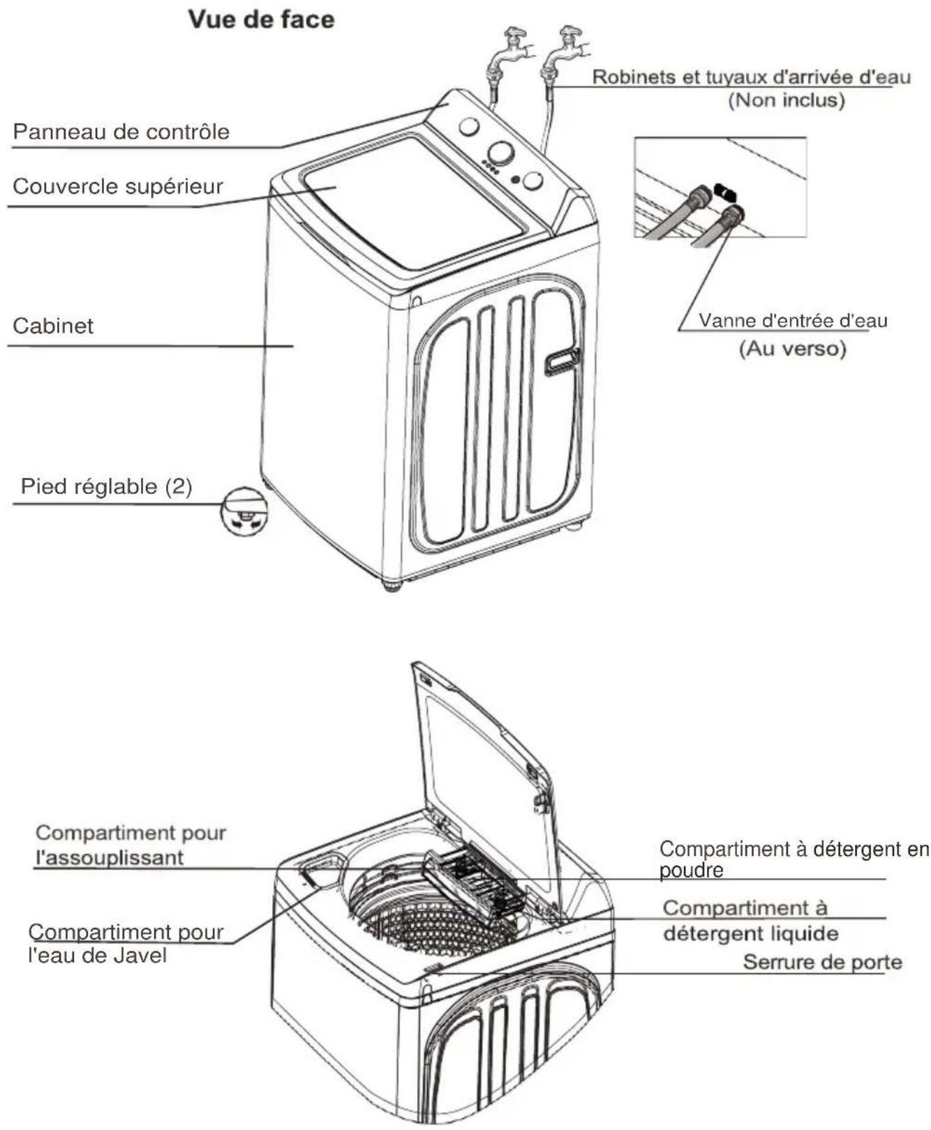 MIDEA MLTW45A2BWW - Principaux composants - 1