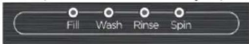 MIDEA MLTW45A2BWW - NOTE: - 1