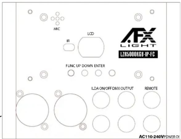 AFX LZR3000RGB-IP-FC - CONTROLS &amp; FUNCTIONS - 1