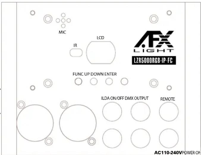AFX LZR3000RGB-IP-FC - REGLER &amp; FUNKTIONEN - 1