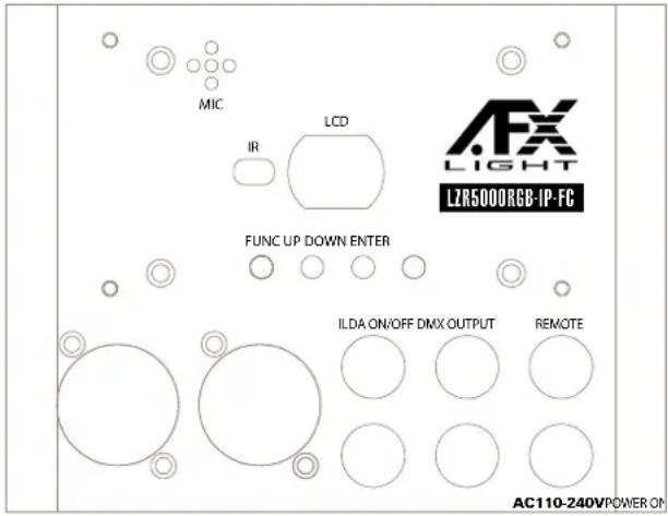 AFX LZR3000RGB-IP-FC - Description - 1
