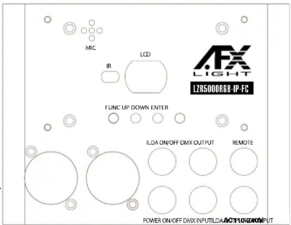 AFX LZR3000RGB-IP-FC - CONTROLES &amp; FUNCTIONS - 1
