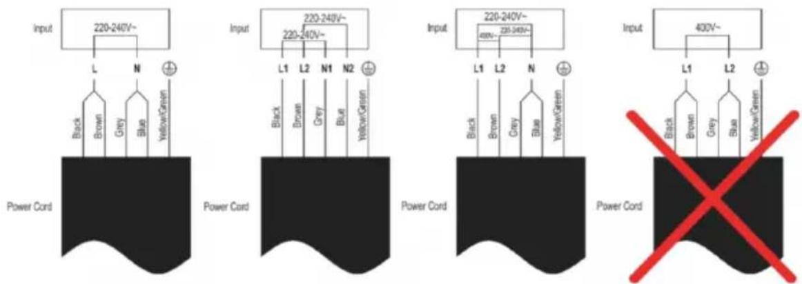 Sogo SS-24025 - Electrical Connection Scheme - 1
