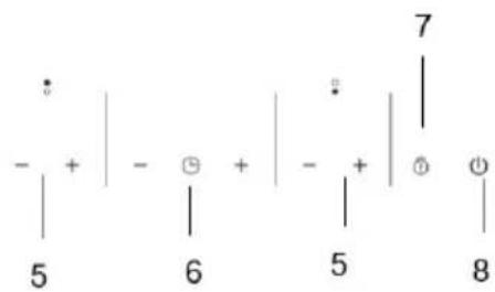 Sogo SS-24025 - DESCRIPCION DE LAS PIEZAS - 2