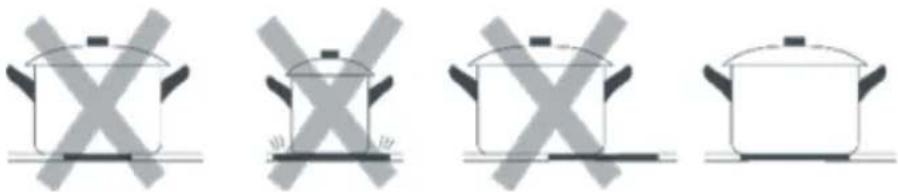 Sogo SS-24025 - Utensildos de cozinha adequados - 2
