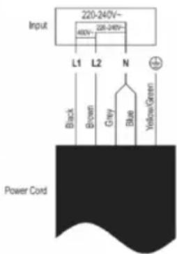 Sogo SS-24025 - Schema di connessione elettrica - 3
