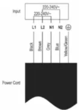 Sogo SS-24025 - Schema di connessione elettrica - 2