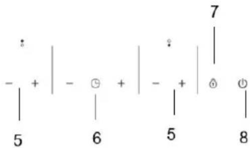 Sogo SS-24025 - 8.DESCRIERE PIESE - 2