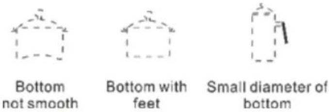Sogo SS-24025 - Pentole non amichevoli - 1