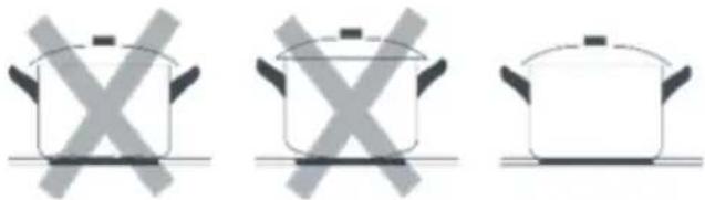 Sogo SS-24025 - Cookware suitable for ceramic - 1