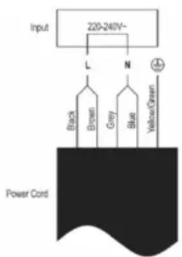 Sogo SS-24025 - Schema di connessione elettrica - 1
