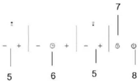Sogo SS-24025 - DESCrizIONE DELLE PARTI - 2