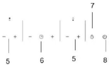 Sogo SS-24025 - DESCRIPTICIO - 2