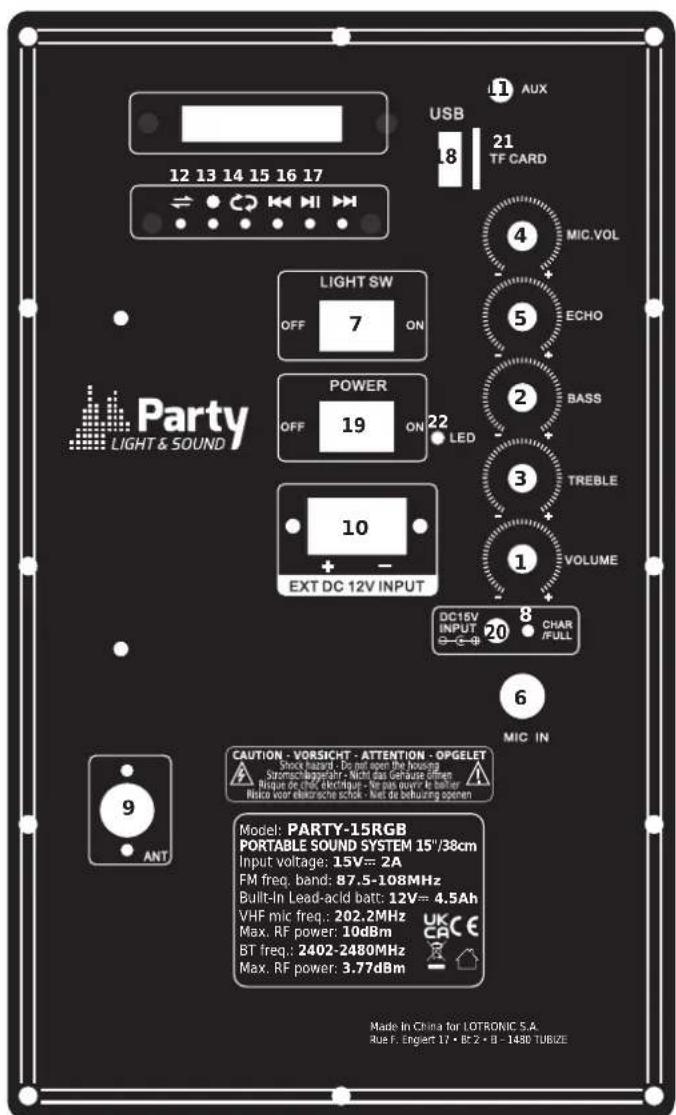 Party light & sound 15RGB - 2