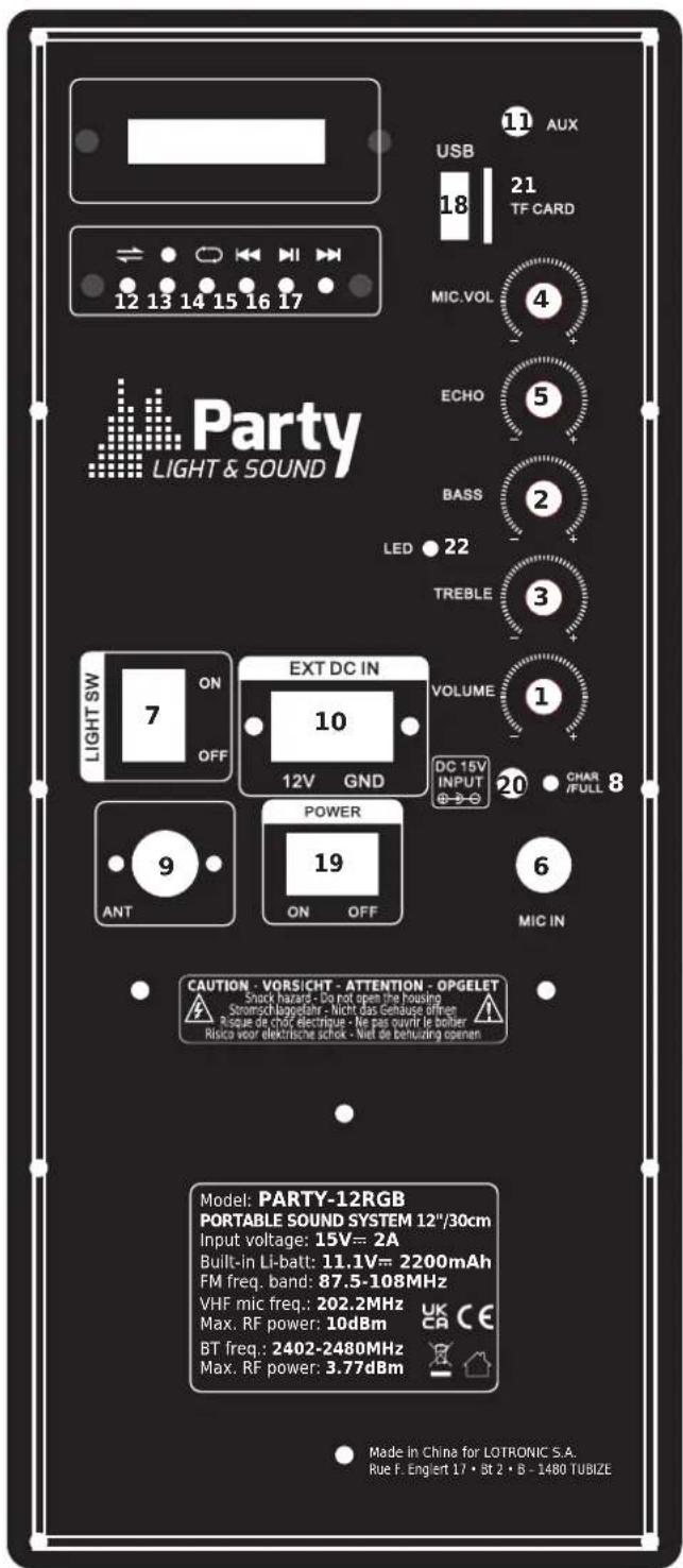 Party light & sound 15RGB - 1