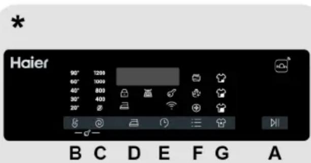 HAIER THASN276TM7-S - CONTROLES Y PROGRAMAS - 1