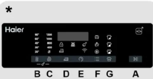 HAIER THASN276TM7-S - STEUERUNG UND PROGRAMME - 1