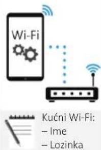 HAIER THASN286TM5P-S - Ikone - 1