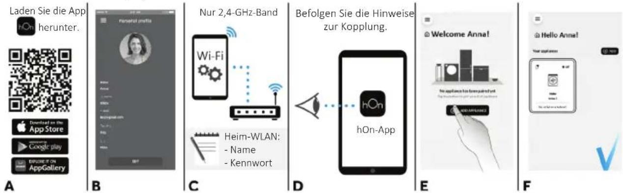 HAIER THASN286TM5P-S - GERÄTEKOPPLUNG (IN DER APP) - 1