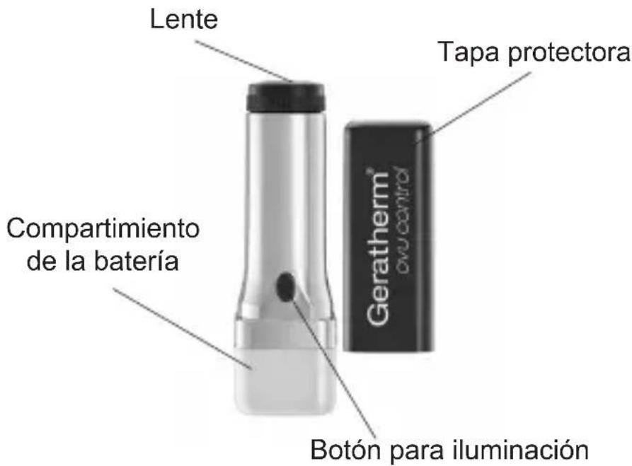 Geratherm Ovu Control - DESCRIPCIÓN GENERAL DEL PRODUCTO DESCRIPCIÓN DE LOS COMPONENTES - 1