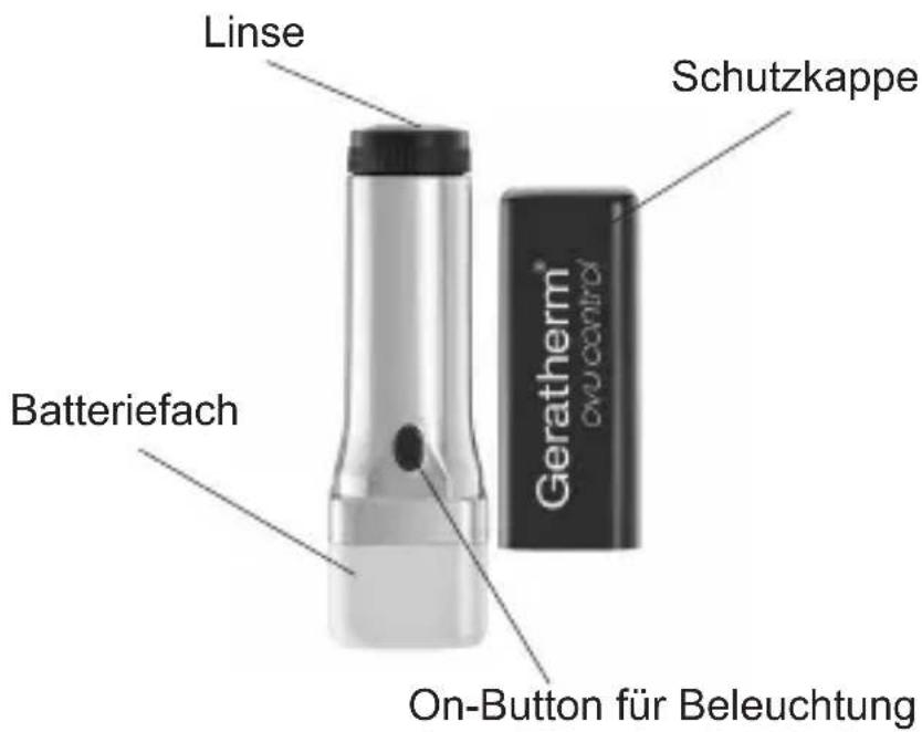 Geratherm Ovu Control - PRODUKTÜBERSICHT BESCHREIBUNG DER KOMPONENTEN - 2