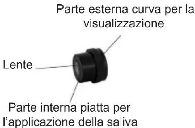 Geratherm Ovu Control - PANORAMICA DEL PRODOTTO DESCRIZIONE DEI COMPONENTI - 3