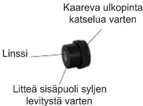 Geratherm Ovu Control - TUOTTEEN YLEISKATSAUS KOMPONENTTIEN KUVAUS - 2