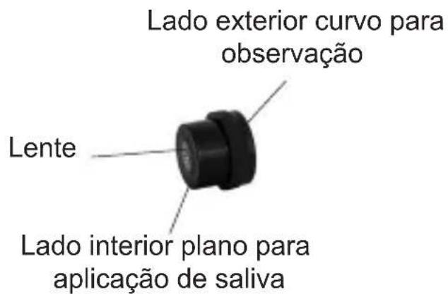 Geratherm Ovu Control - VISTA GERAL DO PRODUTO DESCRIÇÃO DOS COMPONENTES - 3