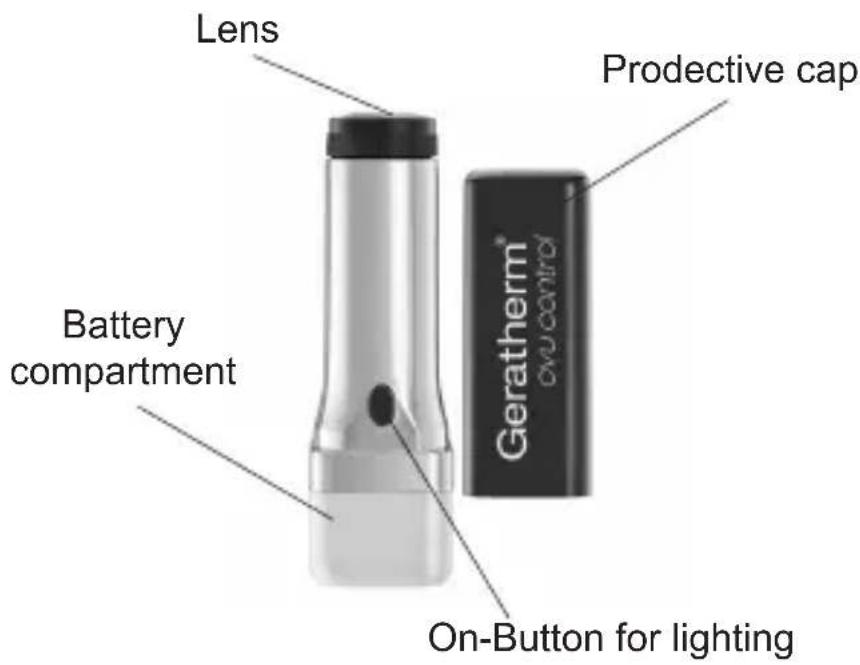 Geratherm Ovu Control - PRODUCT OVERVIEW DESCRIPTION OF COMPONENTS - 2