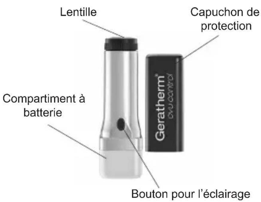 Geratherm Ovu Control - VUE D'ENSEMBLE DU PRODUIT DESCRIPTION DES COMPOSANTS - 1