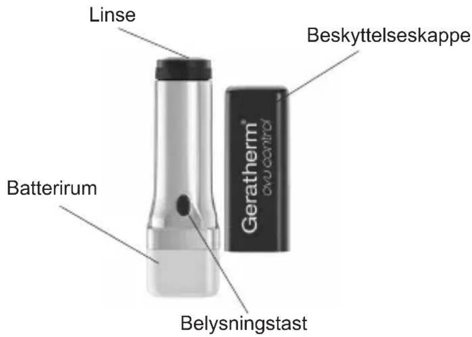 Geratherm Ovu Control - Emballagens indhold - 1
