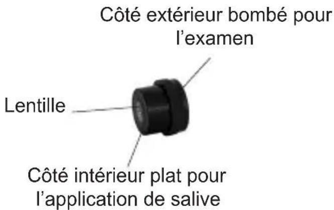 Geratherm Ovu Control - VUE D'ENSEMBLE DU PRODUIT DESCRIPTION DES COMPOSANTS - 3
