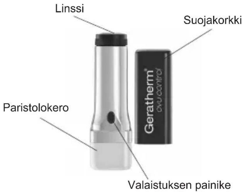 Geratherm Ovu Control - TUOTTEEN YLEISKATSAUS KOMPONENTTIEN KUVAUS - 1