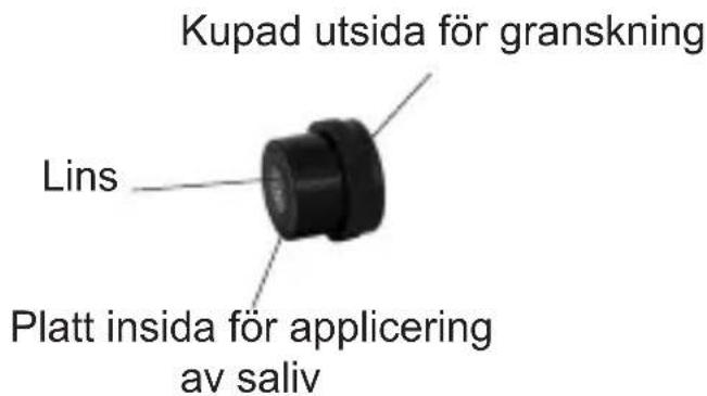 Geratherm Ovu Control - PRODUKTÖVERSIKT BESKRIVNING AV KOMPONENTERNA - 2