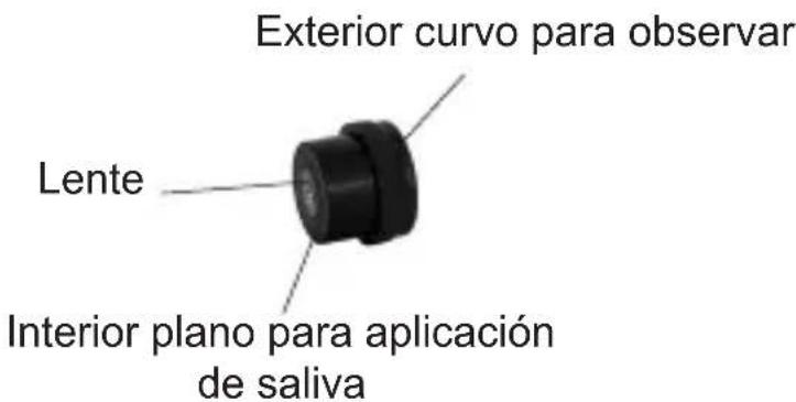 Geratherm Ovu Control - DESCRIPCIÓN GENERAL DEL PRODUCTO DESCRIPCIÓN DE LOS COMPONENTES - 3