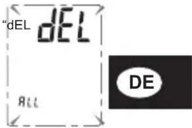 Geratherm Active Control - Löschen von Speicherwerten - 1
