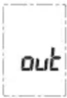 Geratherm Active Control - Error messages - 2