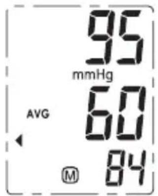 Geratherm Active Control - Oproepen van opgeslagen waarden - 1