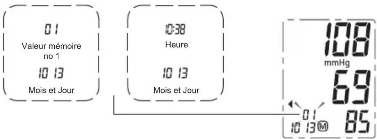 Geratherm Active Control - Note: - 3