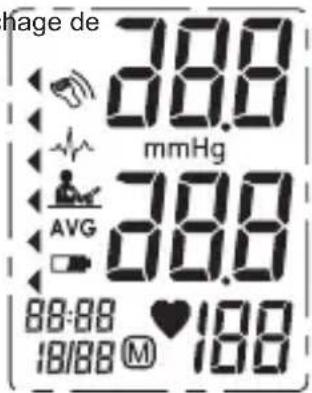 Geratherm Active Control - Mesure de la tension artérielle - 1