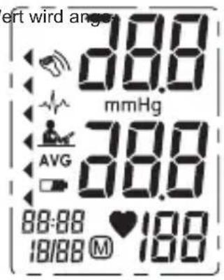 Geratherm Active Control - Blutdruckmessung - 2