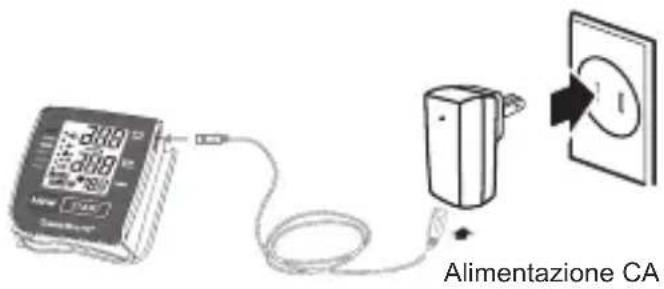 Geratherm Active Control - Alimentazione e ricarica della batteria - 1