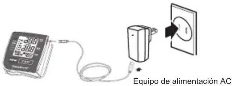 Geratherm Active Control - Suministro de corriente y carga de la batería - 1