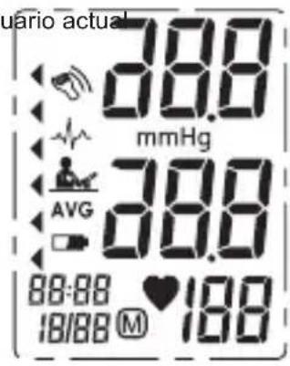 Geratherm Active Control - Medición de la presión arterial - 1