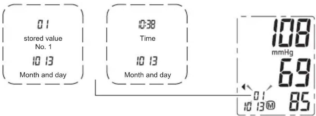 Geratherm Active Control - Note: - 2