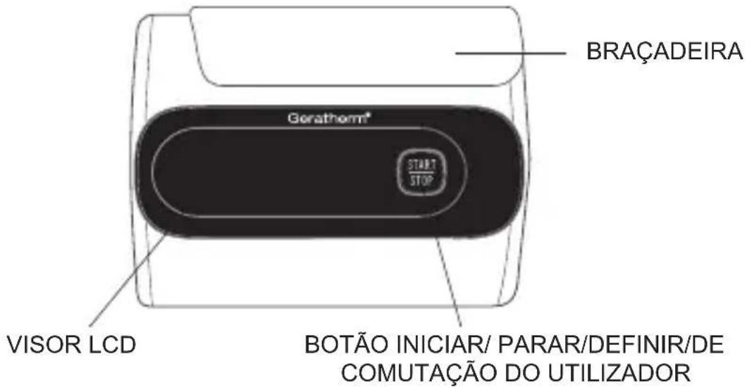 Geratherm Cardio Connect - Nome de cada parte - 1