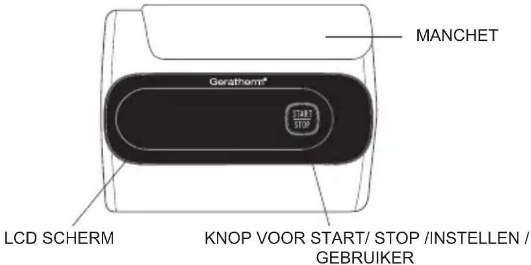 Geratherm Cardio Connect - Namen van onderdelen - 1
