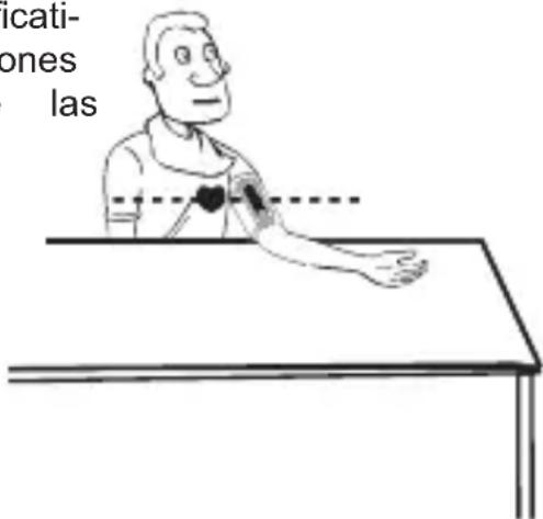 Geratherm Cardio Connect - Fije el manguito - 1