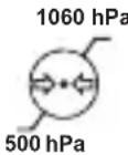 Geratherm Cardio Connect - DE SYMBOLERKLÄRUNG EN SYMBOL DEFINITIONS FR DÉFINITIONS DES SYMBOLES IT DEFINIZIONI DEI SIMBOLI ES DEFINICIONES DE SÍMBOLOS PT DEFINIÇÕES DE SÍMBOLOS NL SYMBOOLDEFINITIES - 3